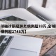【全球确诊新冠肺炎病例超33万,全球新冠确诊病例超2748万】