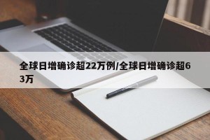 全球日增确诊超22万例/全球日增确诊超63万